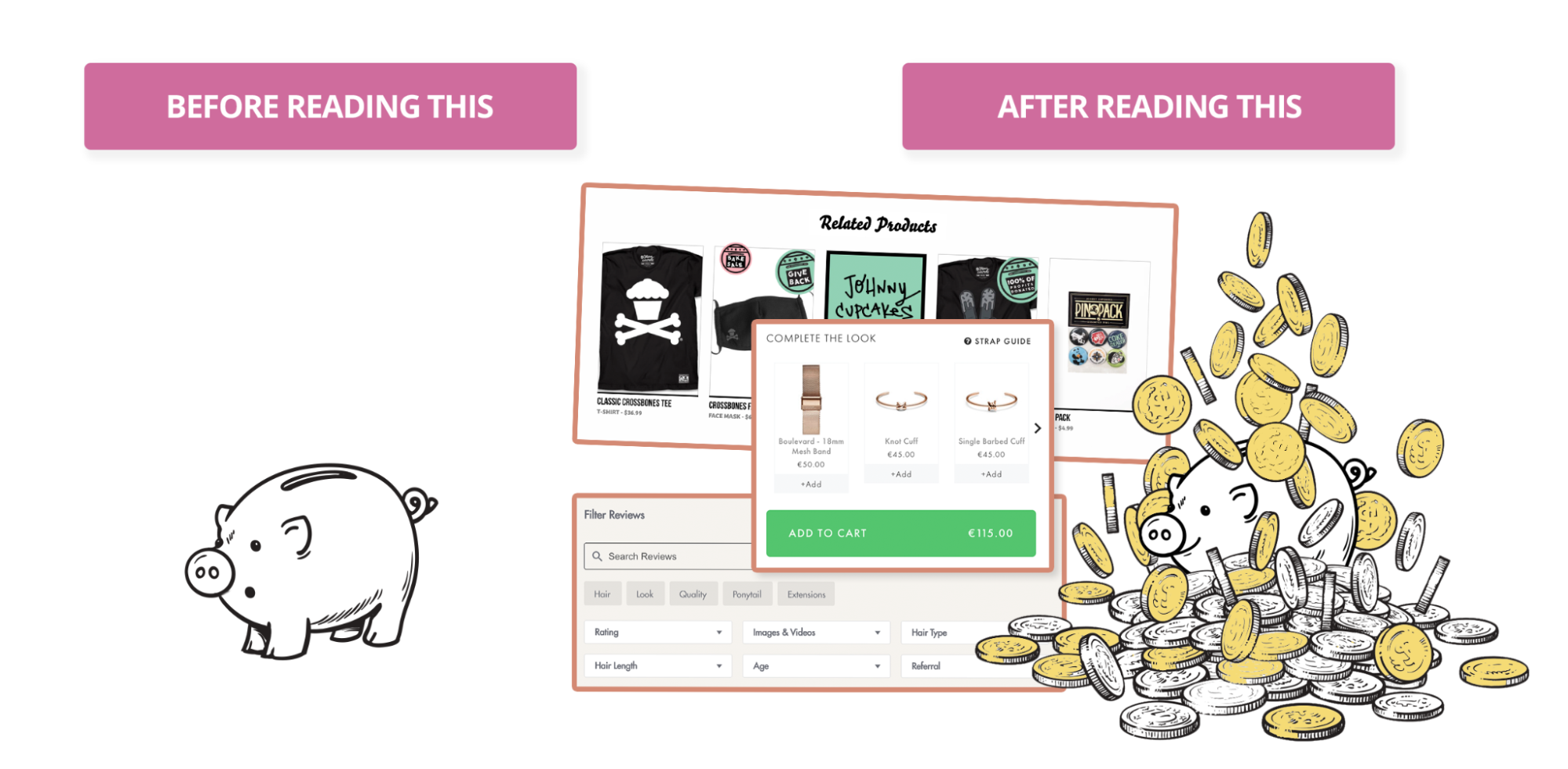 Made < $10k Last Month? Follow This Ecommerce Product Page Template